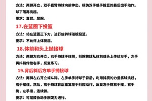  女性篮球运动员的跑位训练指南：提升场上表现的关键